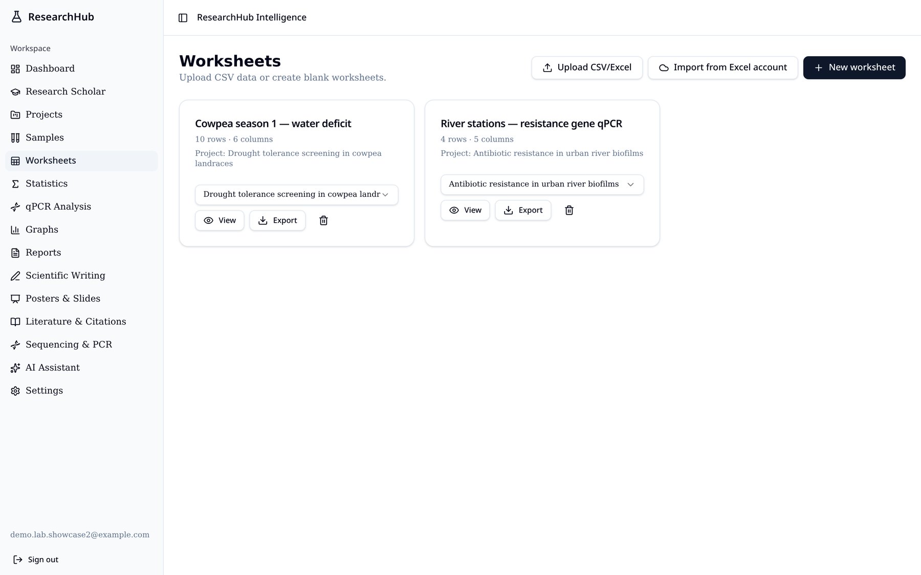 Worksheet editor in ResearchHub showing tabular research data with import and export controls